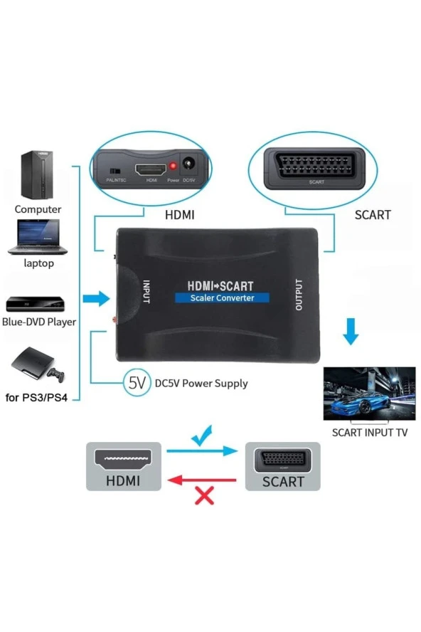 Hdmi To Scart Dönüştürücü Hdmı In Scart Out 1080p Hdmı - Scart Converter Ses Video - 3