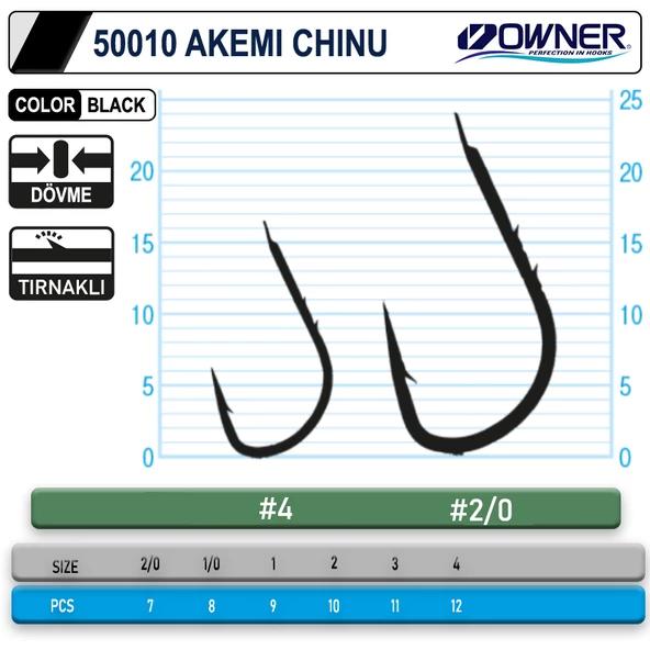 Owner 50010 Akemi Chinu Black Olta İğnesi - 3