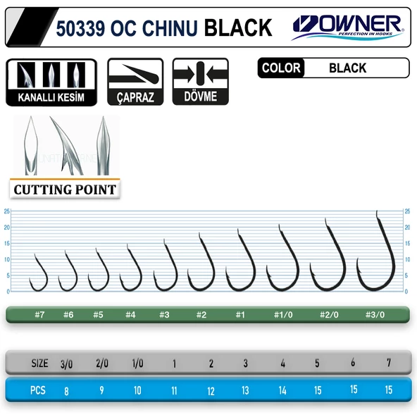 Owner 50339 Cut Chinu Olta İğnesi Black Chrome - 3
