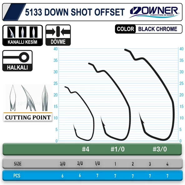 Owner 5133 Down Shot Offset Olta İğnesi Black Chrome - 3
