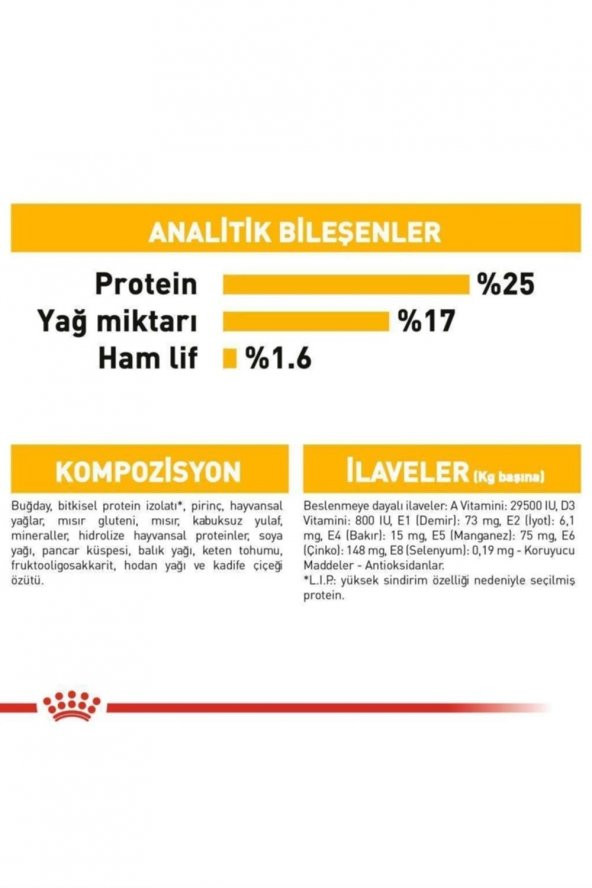 Royal Canin Maxi Dermacomfort Yetişkin Köpek Maması 12 Kg - 7