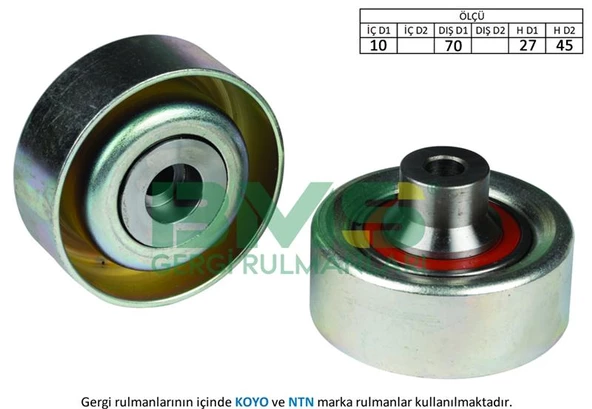 ALTERNATÖR GERGİ RULMANI P206-207-307 1.4HDI-1.6HDI 04- -C2-C3 1.4HDI-1.4 16V-1.6 16V KLİMALI