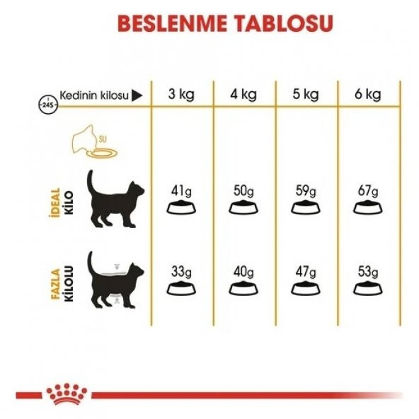 Royal Canin Hair and Skin Care 2 kg Hassas Deri Sahibi Kediler için Mama - 7