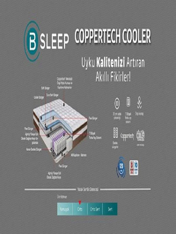 COPPERTECH COOLER YATAK 150x200