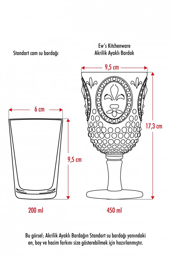 Akrilik Şeffaf Tekli Kadeh & Su Meşrubat Kahve Yanı Bardağı 450 ml ( Cam Değildir ) - 4