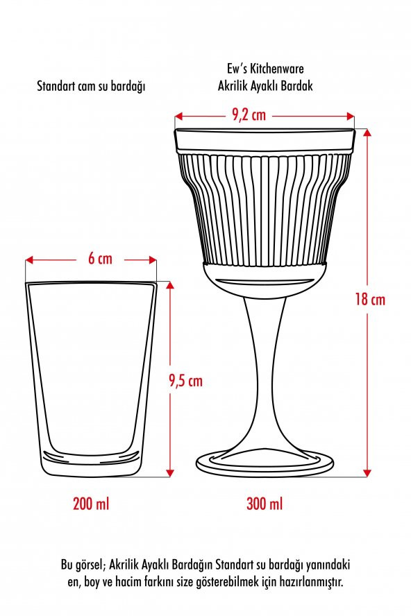 Akrilik Füme Tekli Kadeh & Su Meşrubat Kahve Yanı Bardağı 300 ml ( Cam Değildir ) - 4
