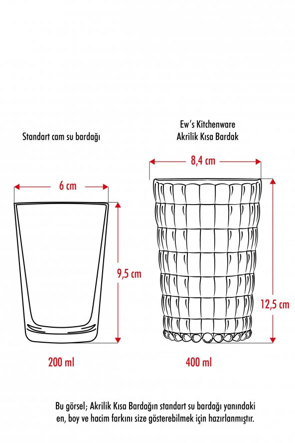Akrilik Aquamarin Tekli Kısa Bardak & Su Meşrubat Kahve Yanı Bardağı 400 ml ( Cam Değildir ) - 3