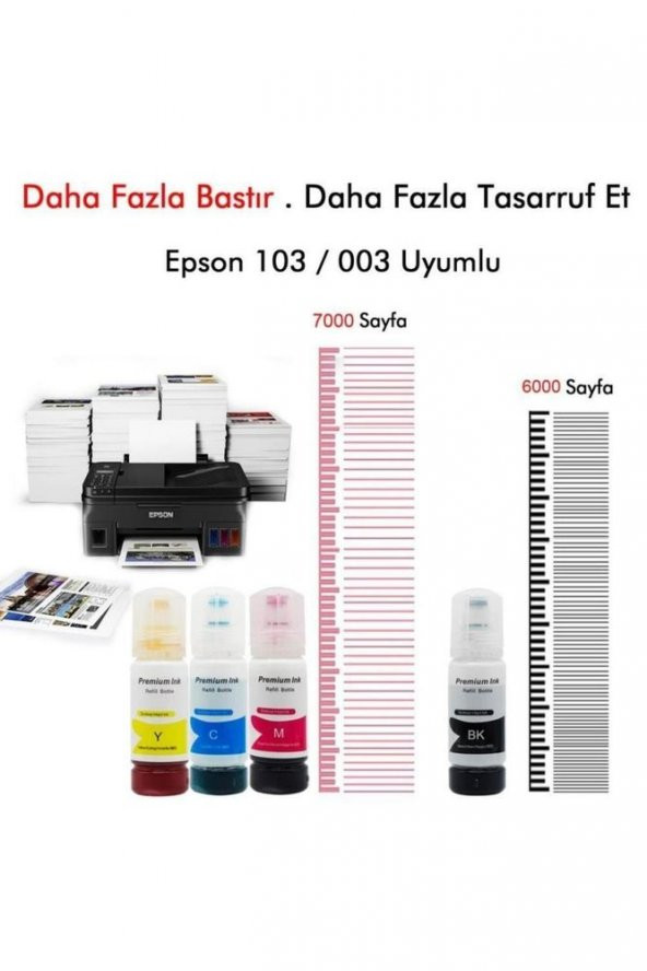 Epson L3150 Uyumlu Mürekkep 4 Renk - 2