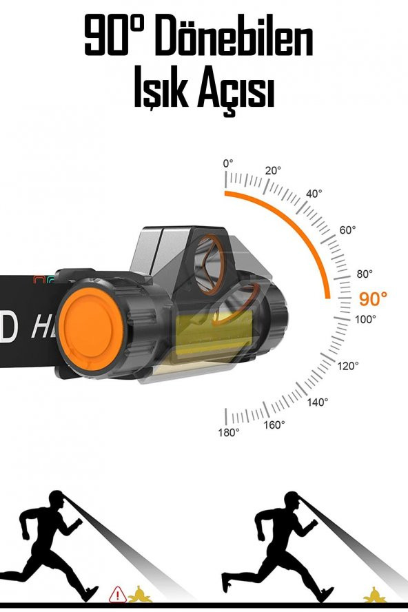 Kafa Lambası LED Şarjlı Su Geçirmez Darbeye Dayanıklı Kamp İş Kafa Feneri 6500K 4W - Resim 5