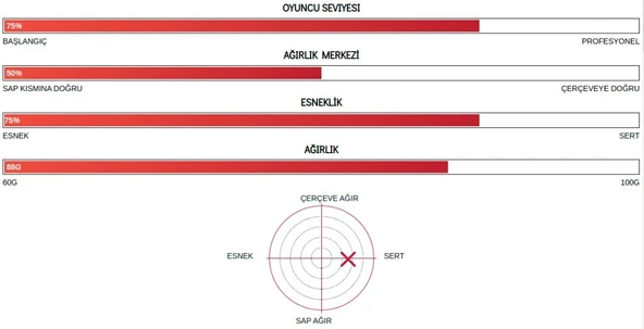 Yonex Duora 8XP (Kordajsız) 3U (Ort. 88g) G4 Badminton Raketi - Siyah - 2