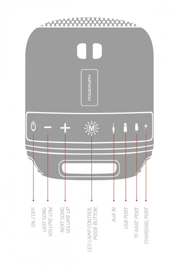 Powerway C4 Gümüş Taşınabilir Bluetooth Hoparlör Ses Bombası Yüksek Ses Gücü Sese Duyarlı Led Işık - 3
