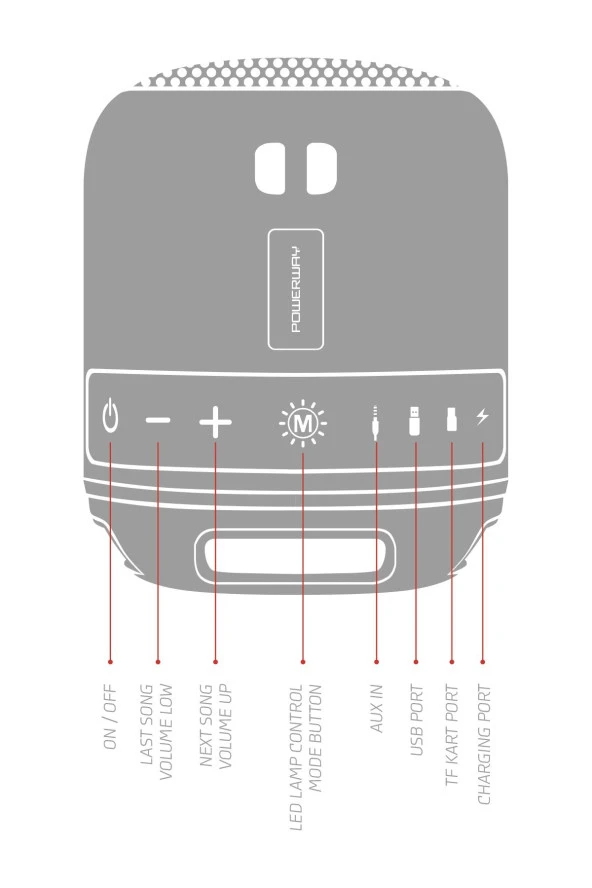Powerway C4 Yeşil Taşınabilir Bluetooth Hoparlör Ses Bombası Yüksek Ses Gücü Sese Duyarlı Led Işık - 3