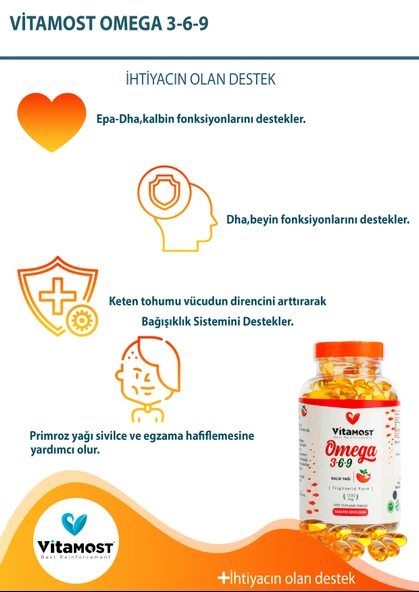 Omega 369 200 Kapsül 1330 Mg (omega3, Fish Oil, Balık Yağı ) - 3