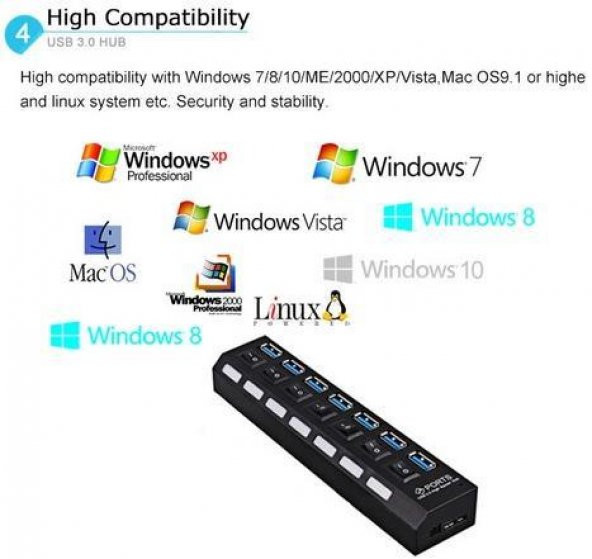 7 Port Usb 3.0 Hub Çoklayıcı Çoğaltıcı Switch - 5