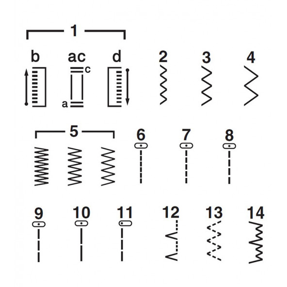 Brother JV1400 Dikiş Makinesi - 3