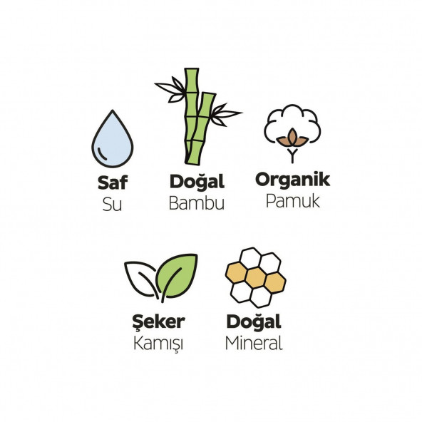 Sleepy Bio Natural Premium Plus Hijyenik Ped Gece 36 Adet - 5