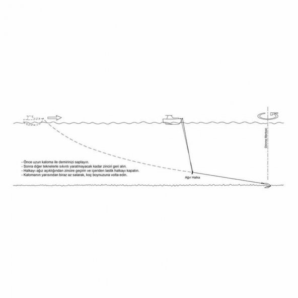 Ultra Çapa Halkası - Resim 2