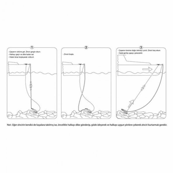 Ultra Çapa Halkası - Resim 3