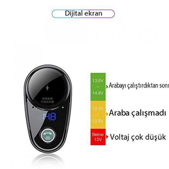 Locomotive Bluetooth Araç İçi Müzik ve Şarj Aparatı - 3