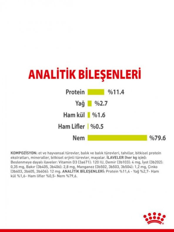 Royal Canin Sensory Smell Gravy 85 Grx12 Adet Kedi Konservesi - 5
