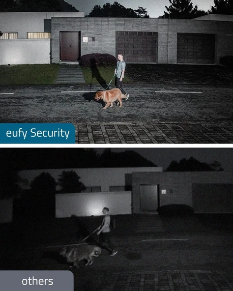 eufy Security Projektör Kamerası, 2K - 4