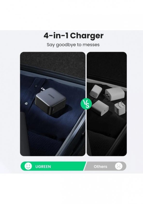 Ugreen Gan x 100W 4 Portlu Pd Usb-C Hızlı Şarj Cihazı - 3