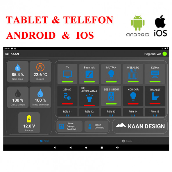 Akıllı Karavan Sistemi IoT KAAN - 4