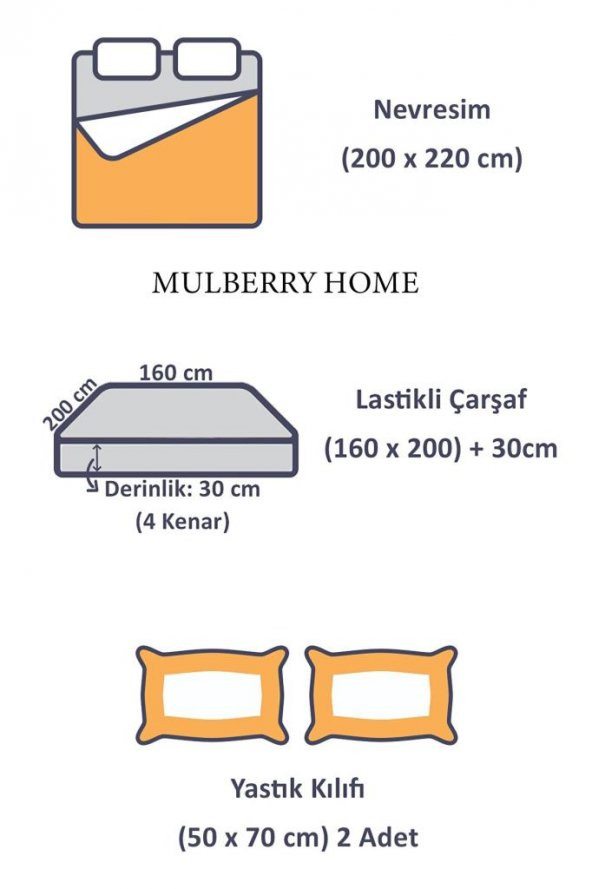Nevresim Takımı Çarşafı Lastikli Çift Taraflı Çift Kişilik 200x220 -Siyah Kırmızı - 3