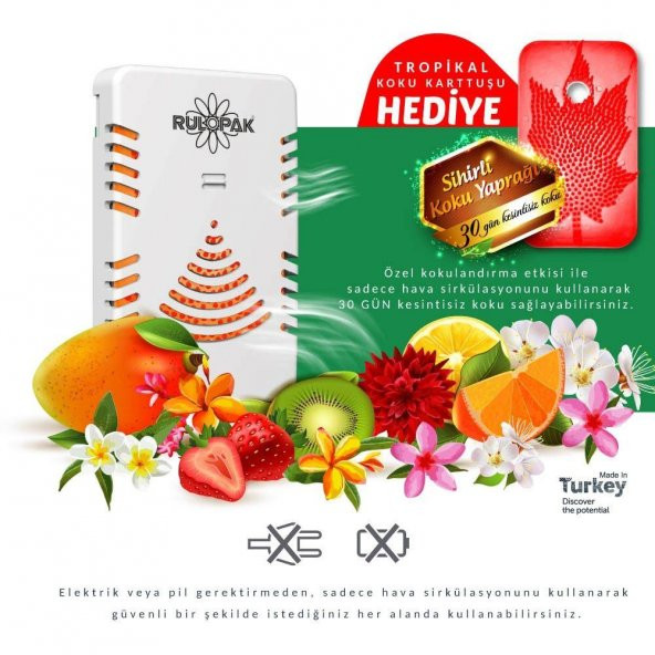 Rulopak Hediyeli Kapı Arkası Koku Aparatı Beyaz - 3