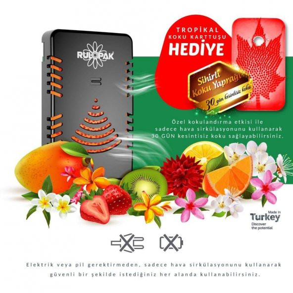 Rulopak Hediyeli Kapı Arkası Koku Aparatı Siyah - Resim 4