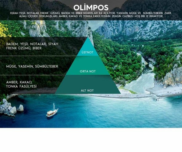 Rulopak Olimpos Koku Kartuşu 100 ml (M7) ürün görseli 1