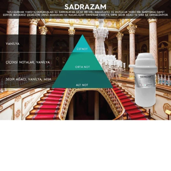 Rulopak Sadrazam Koku Kartuşu 100 ml (M7) - 2