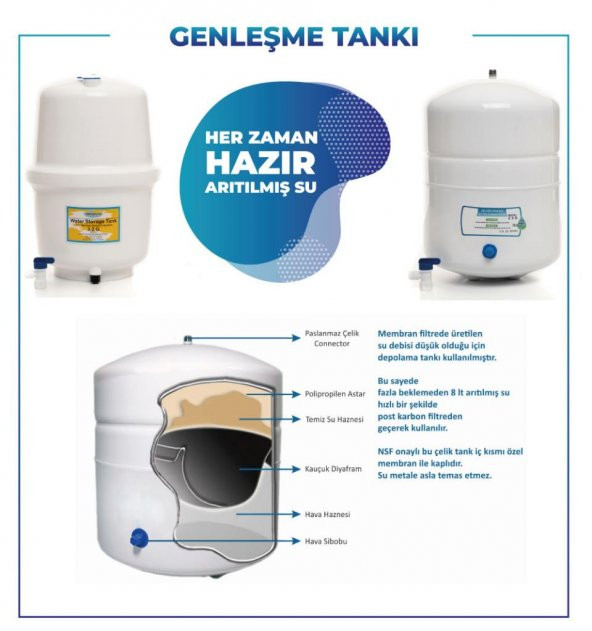 Sulook Su Arıtma Cihazı Tankı 3.2 Galon Metal (12 Litre) - Resim 5