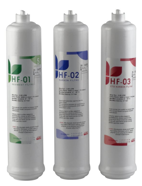 SULOOK KAPALI KASA SU ARITMA CİHAZLARINA UYUMLU ÜSTTEN ÇİFT ÇUBUKLU INLINE 5Lİ SET LG MEMBRANLI - Resim 5