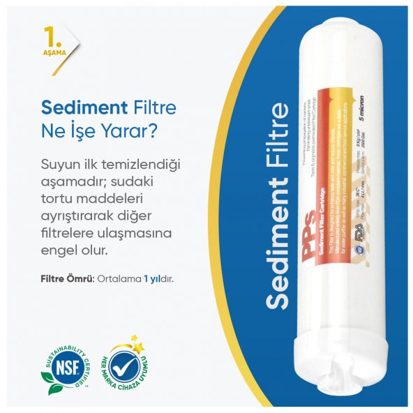 Kapalı Kasa Su Arıtma Cihazı 5 Li Inline Filtresi Seti 5 Aşamalı & Kuno Membran - Resim 6