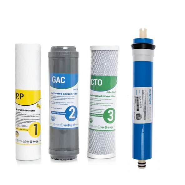 SULOOK SU ARITMA CİHAZI AÇIK KASA ÇİFT KARBONLU 4LÜ FİLTRE SETİ ürün görseli 1