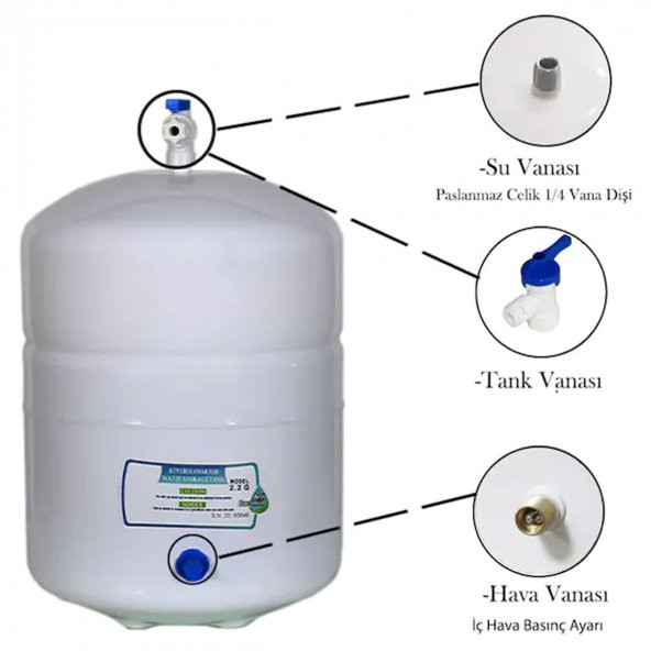 Sulook Su Arıtma Cihazı Deposu - Vana Dahil Metal./plastik Tank - 3