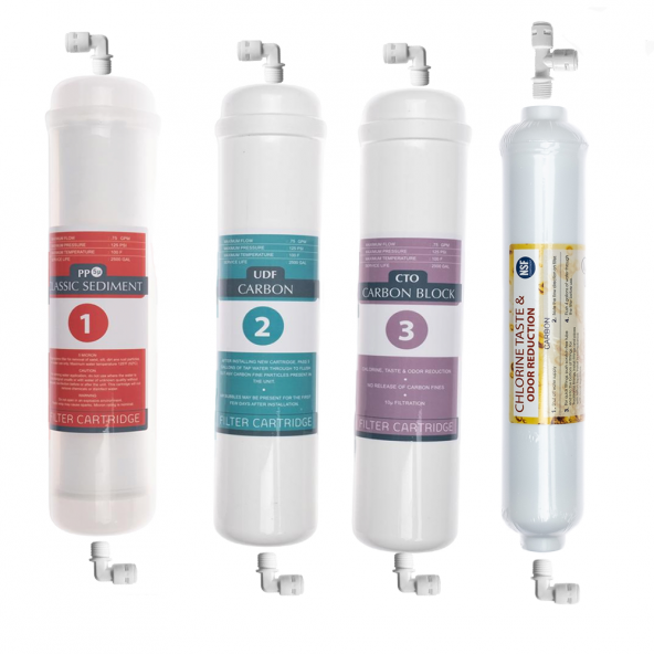 Lotto Filters Su Arıtma Cihazı Kapalı Kasalı Cihazlar Için Inline Filtre Takımı 4lü