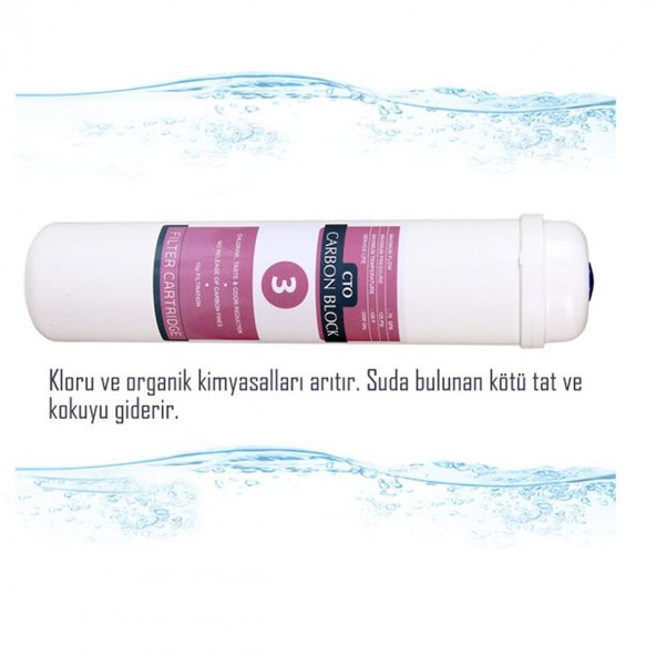 Lotto Filters Su Arıtma Cihazı Kapalı Kasalı Cihazlar Için Inline Filtre Takımı 4lü - 2