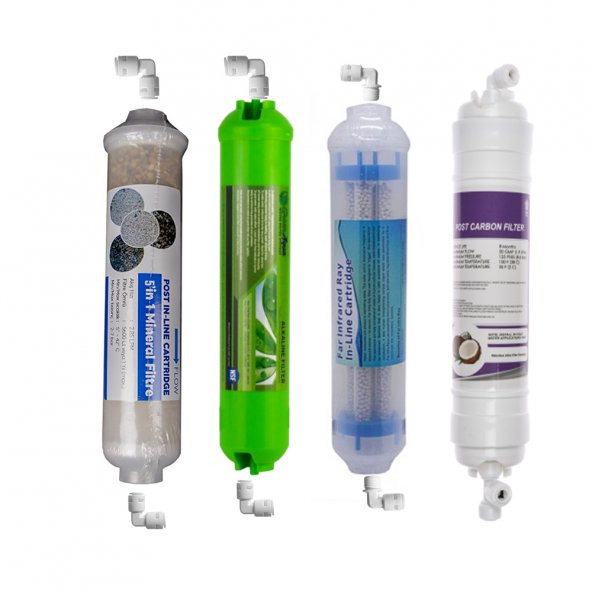 Lotto Filters Su Arıtma Tatlandırıcı, Mineral, Alkalin ve Detox Filtresi - 2