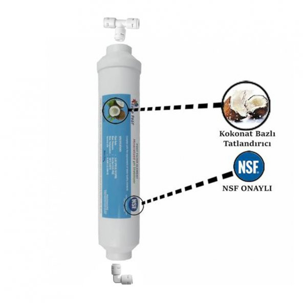 Açık Kasa Su Arıtma Cihazı 6lı Filtre Seti Vontron Membranlı (Mineral Filtreli) - Resim 6