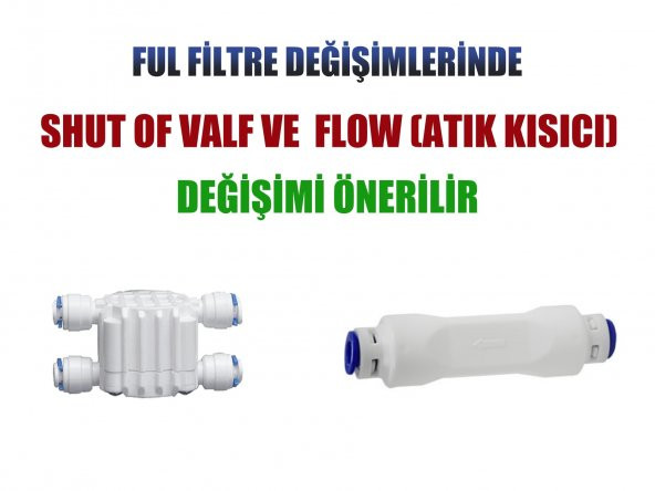 İhlas Aura Cebilon Platinum Uyumlu 5li Filtre Seti - 3