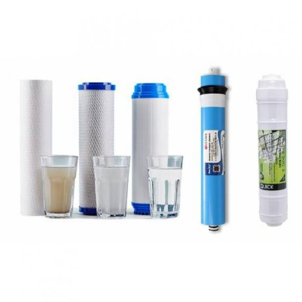 Reverse Osmosis Filtre Seti Full Takım 5 li Açık Kasa Model Su Arıtma Cihazı Uyumlu