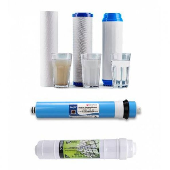 Reverse Osmosis Filtre Seti Full Takım 5 li Açık Kasa Model Su Arıtma Cihazı Uyumlu - Resim 2