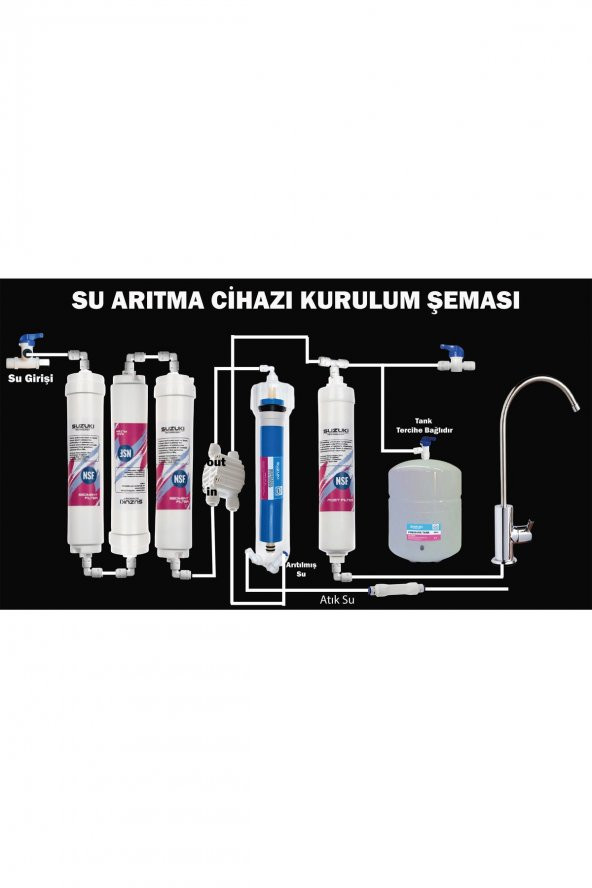 Su Arıtma Cihazı Yapım Seti (su Arıtma Cihazını Kendin Yap !!) - Resim 2