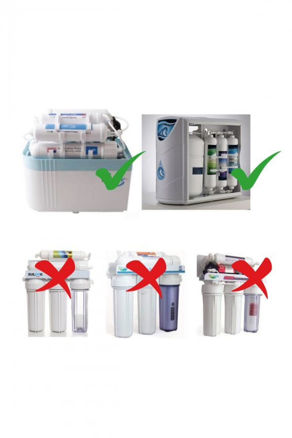 12 Inç Kapalı Kasa Su Arıtma Cihazı Membransız Tam Set (4 Filtre) - Resim 3