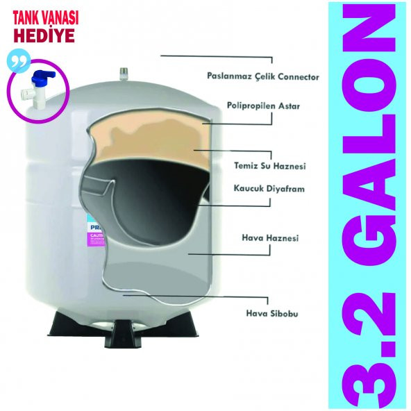 Tüm Su Arıtma Cihazlarına Uyumlu 12 Litre 3.2 Galon Metal Tank - 4