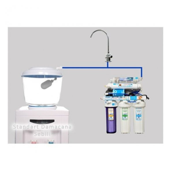 Kırılmaz Tanklı Sebil Üstü Aparatı -8 Litre  Hazneli  (20 Metre Hortumlu) - Resim 4