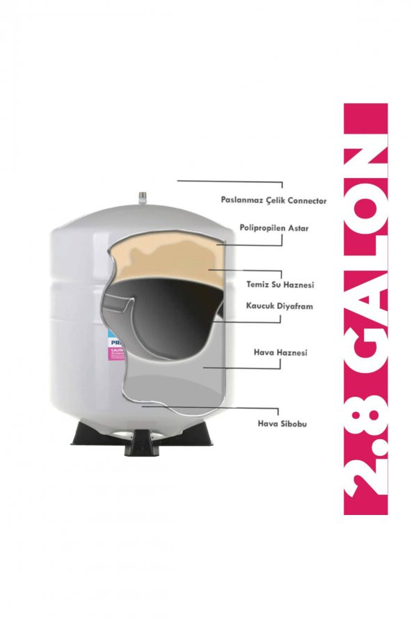 Tüm Su Arıtma Cihazlarına Uyumlu 2,8 Galon (10 Lt) Metal Tank - Resim 2