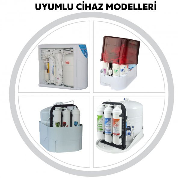 Su Arıtma Cihazı Inlıne 3 Lü Filtre Seti - 4